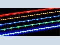 Su Ge�irmez Esnek LED